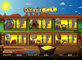 California gold nextgen gaming