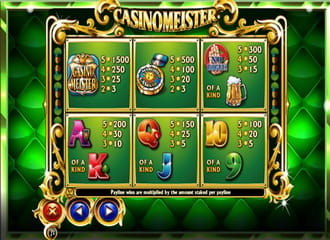 Casinomeister