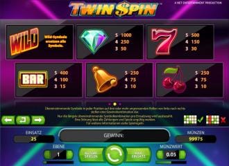 Twin spin